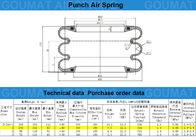 Luft-Frühling des Hardware-Durchschlags-S-240-3 Yokohama oder Isolierung von Flexprüfmaschinen
