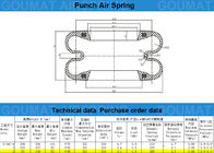 Mechanischer mechanische Presse-Gummiluft-Frühling S-160-2R mit Stahlgürtel-Ring