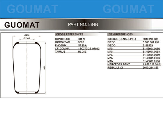 FIRESTONE 1R1B415270 Bus-Luft-Frühling CF GOMMA 1S270-25C für VECO 8188539