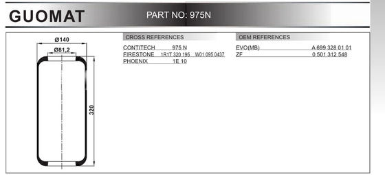 Gebrüll-Luft-Frühling Contitech 975N 1R1T-320-195 des Firestone-W01-095-0437 für LKW-Trailer-Teile