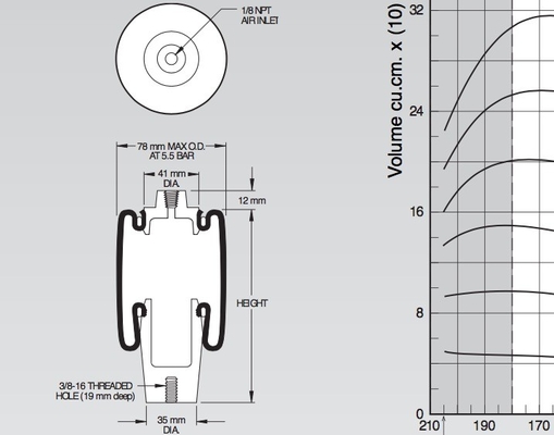 Umschaltbare blinde Nüsse des Ärmel-Luft-Frühlings-W02-358-4001 der Art-4001, 1/8 NPT