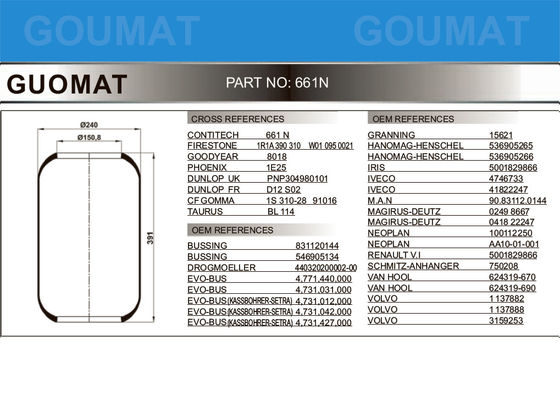 Bus-Luft-Frühlings-Gummibälge Phoenix 1E25 des Firestone-1R1C390310 für IVE-CO 4746733