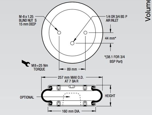1B9-215 Goodyear industrieller Luft-Frühling 578913201 Enidine YI-1B9-215